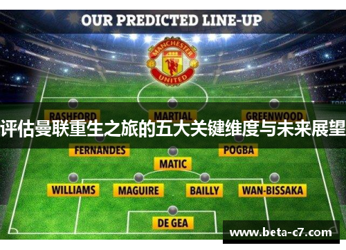 评估曼联重生之旅的五大关键维度与未来展望