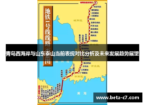 青岛西海岸与山东泰山当前表现对比分析及未来发展趋势展望