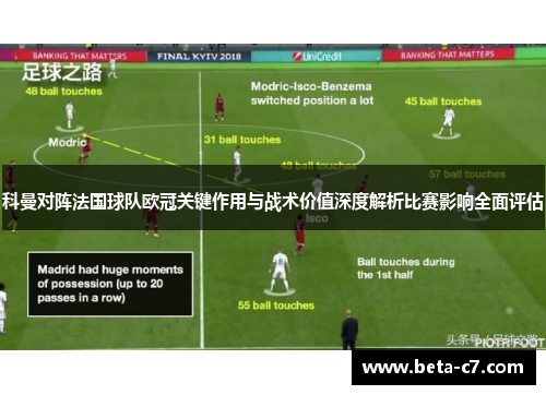 科曼对阵法国球队欧冠关键作用与战术价值深度解析比赛影响全面评估