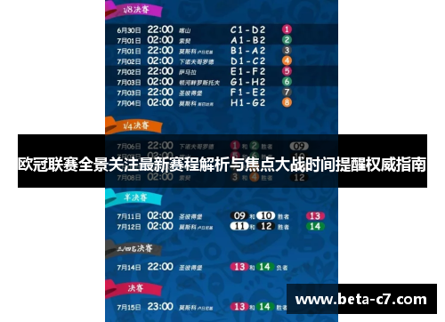 欧冠联赛全景关注最新赛程解析与焦点大战时间提醒权威指南