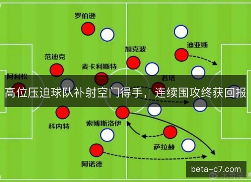 高位压迫球队补射空门得手，连续围攻终获回报
